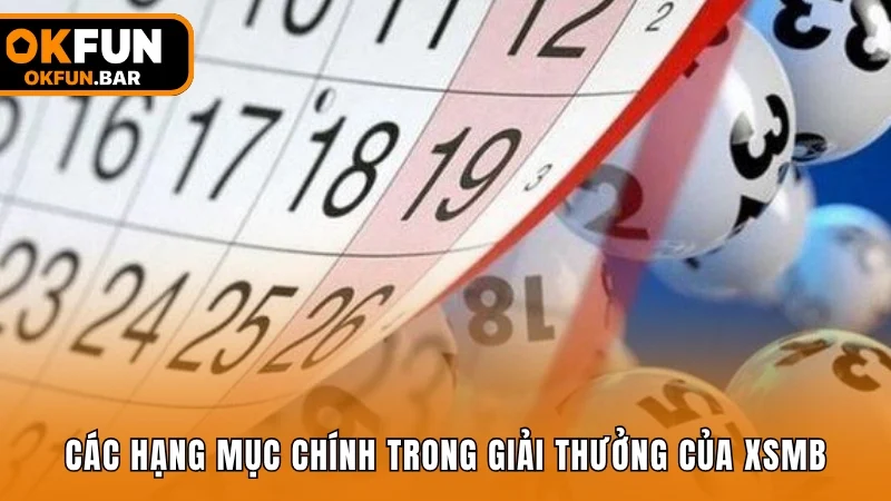 Các hạng mục chính trong giải thưởng của XSMB